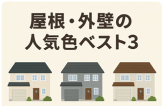 屋根・外壁の人気色ランキングBEST3！